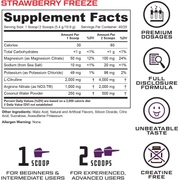 Cutler Nutrition puts NO3-T arginine nitrate in its improved